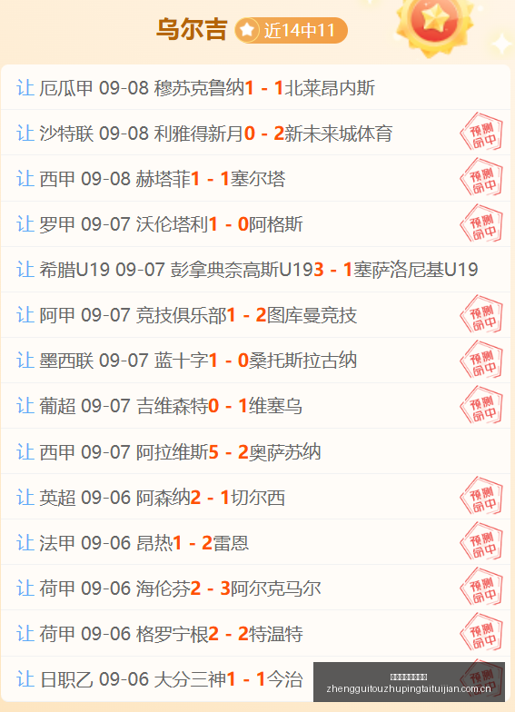 夏季联赛连,续失利,浙江队主场,正规投注平台推荐,正规投注平台推荐评测,正规投注平台推荐对比,正规投注平台推荐指南,正规投注平台推荐分析