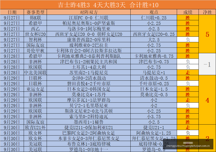 电竞新版本,发布,豪门战队谁,正规投注平台推荐,正规投注平台推荐评测,正规投注平台推荐对比,正规投注平台推荐指南,正规投注平台推荐分析